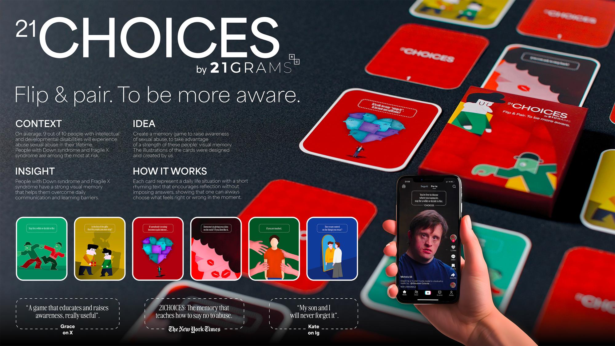 Panoramica del progetto 21CHOICES con carte, contesto e funzionamento